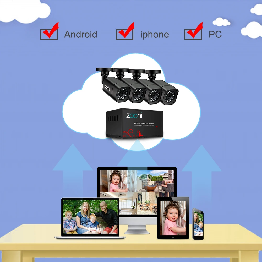 Охранная система видеонаблюдения Zoohi AHD 1080P DVR комплект водонепроницаемая