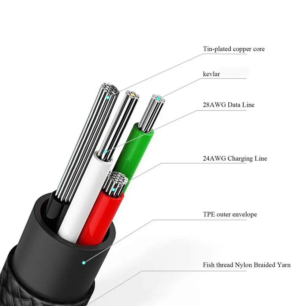Интерфейс удлиняющий локоть зарядный кабель USB кабель для iPhone Micro usb type-c зарядная кабельная линия адаптер для игры
