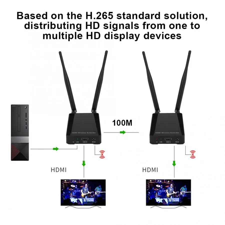 HDC-E5100W 100 м HDMI видео беспроводной удлинитель передатчик приемник адаптер 100-240 в HDMI 1.4b/HDCP 1,4 HD Дисплейные устройства