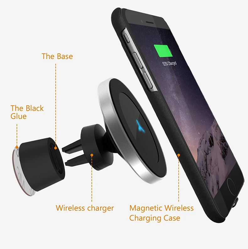 360 Degree Rotation Car Phone Wireless Charger For Samsung S8 S8 Plus S7 Edge Dashboard Wireless Charger Stands Air Vent Holder (6)