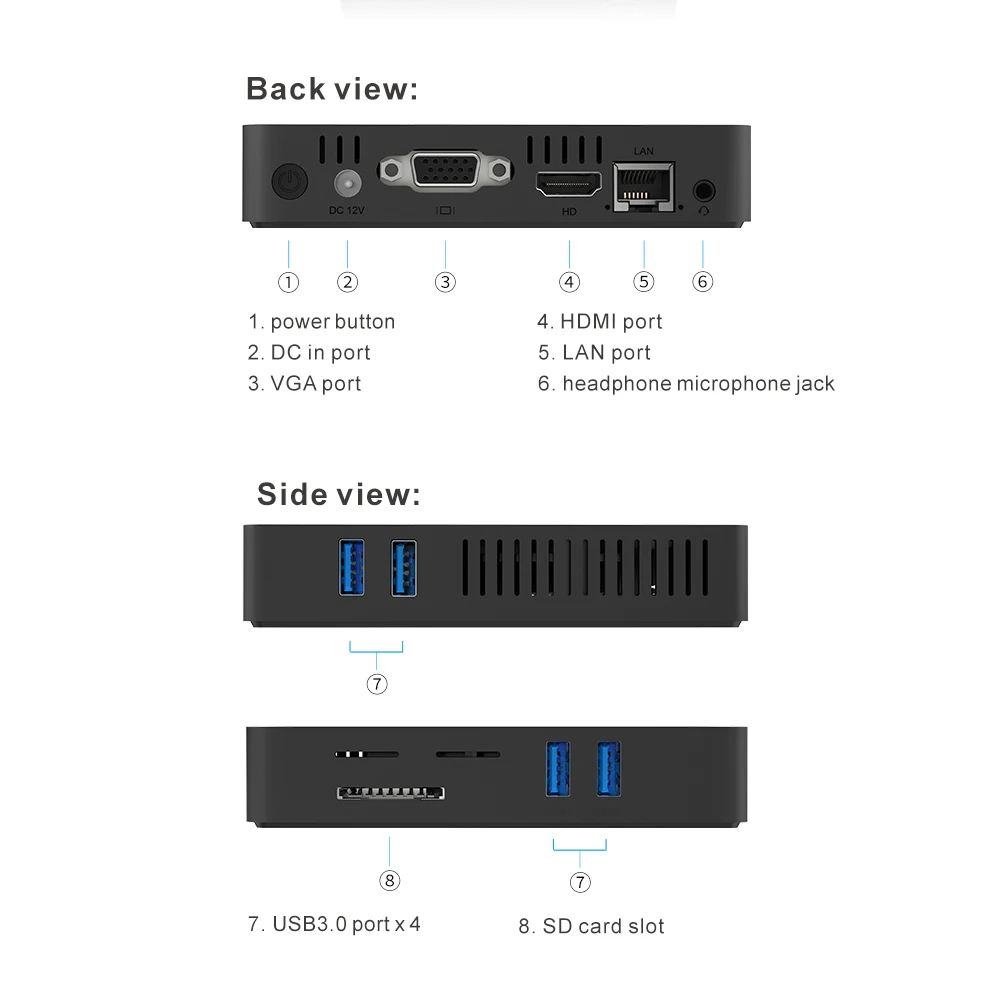 Новейший MII-V мини-ПК Intel Apollo Lake J3355 Win 10 ram 4GB rom 64GB MII-V медиаплеер HD1.4b BT 4,0 MII-V J3355 Smart tv Box