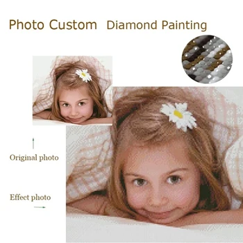 

Diamond Painting Full Square/ Round 5D Daimond Painting Picture Custom Private Personal Customization Cross Stitch Mosaic
