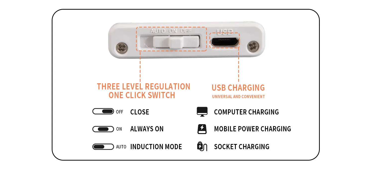New USB Charging Lamp Auto/On/Off 23cm 40cm ForUltra Thin Motion Sensor Wireless LED Cabinet Backlight