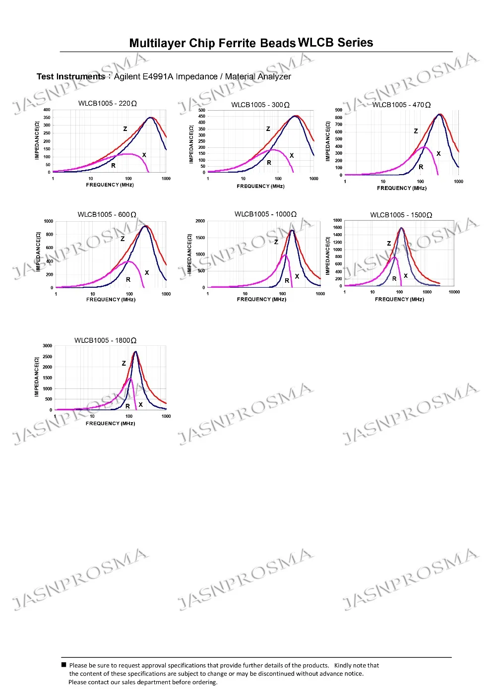 叠层片式铁氧体磁珠（通用型）(2)-3