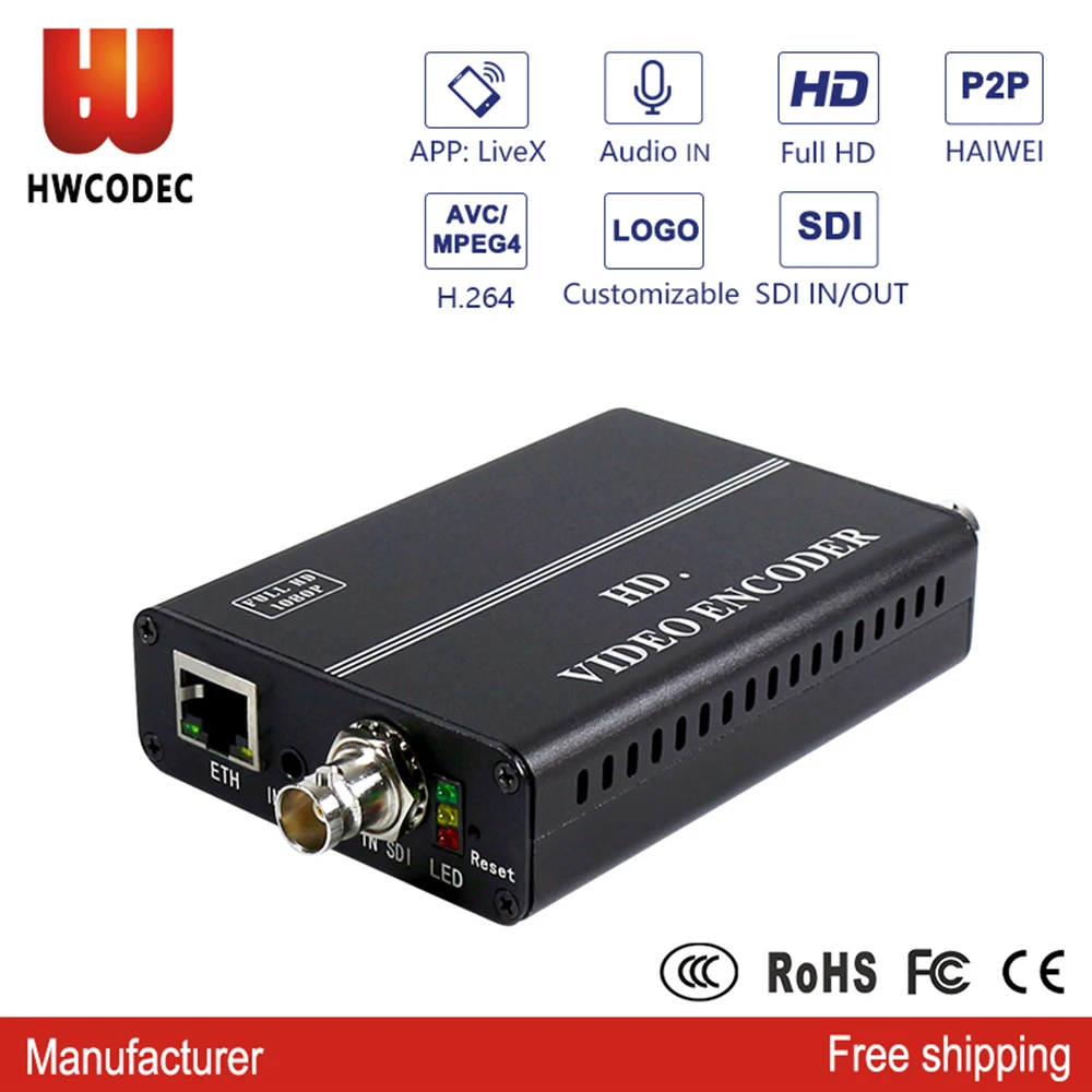 Кодировщик HWCODEC H8114P бесплатная доставка кодировщик видео H.264 SDI-IP цифровой IPTV RTMP