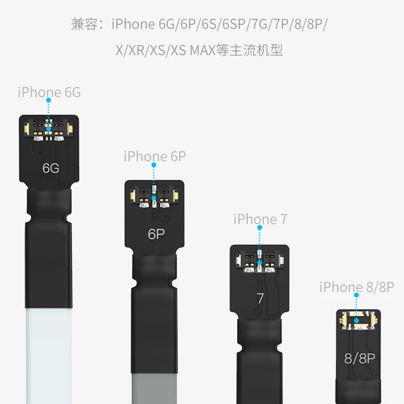Smart Electronics