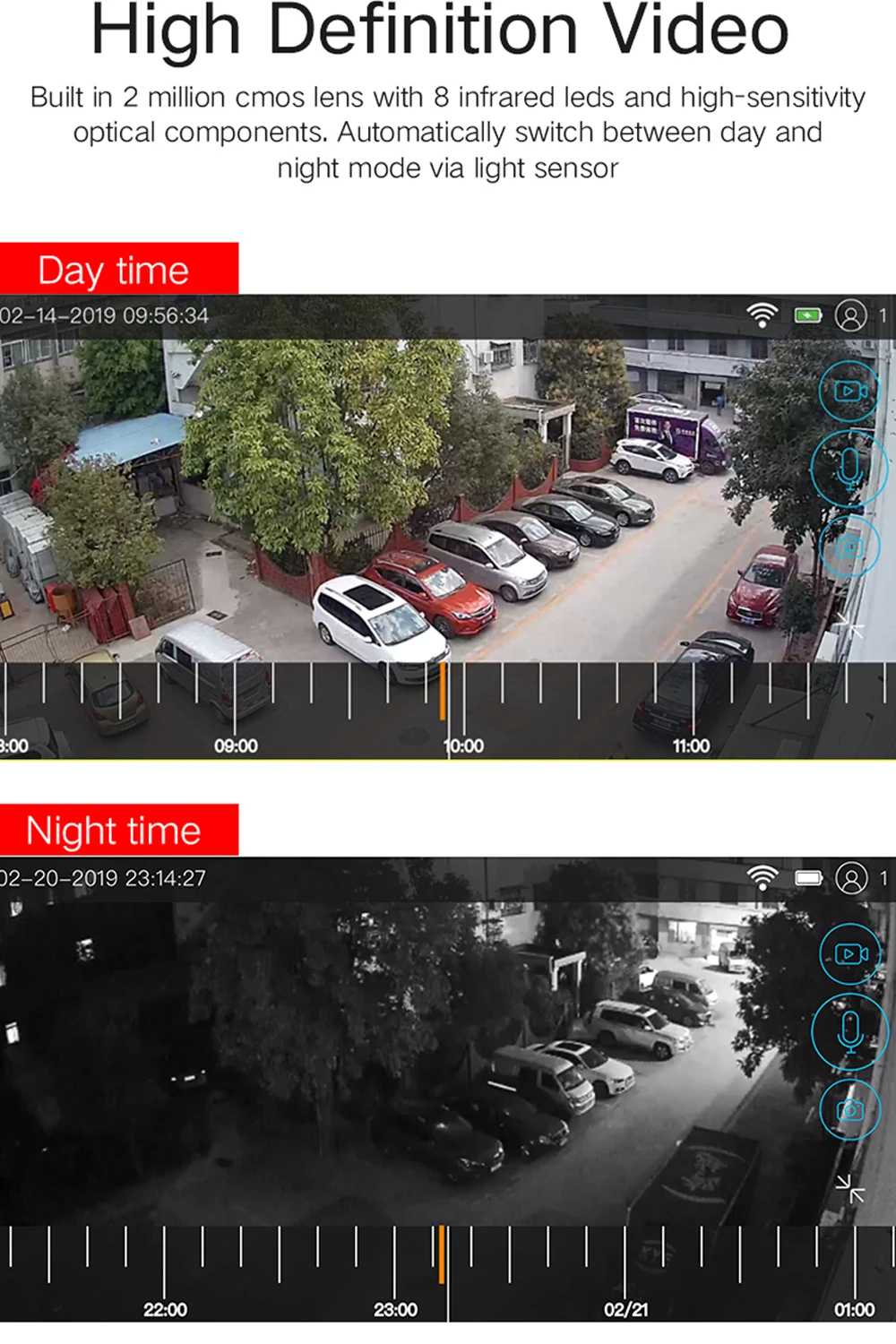 4G SIM карта солнечная батарея камера 1080P Водонепроницаемая уличная IP Wifi камера Аудио беспроводная камера видеонаблюдения CCTV