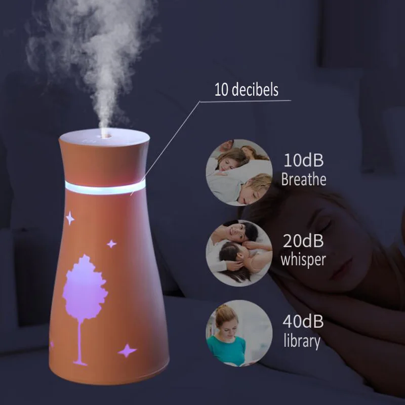 

3 In 1 USB Humidifier Aroma Diffuser Air Purifier Household Car Nano Spray Eliminate Odor LED Night Light Mini Fan