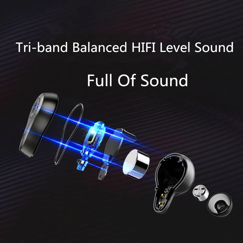 Новинка Mifo O7 настоящие беспроводные наушники Bluetooth 5,0 сбалансированные наушники шумоподавление наушники Aptx спортивные водонепроницаемые мини наушники