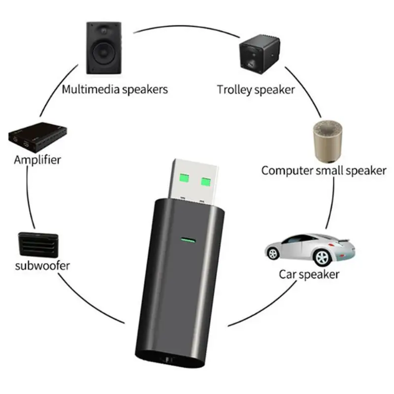 3,5 мм Bluetooth аудио адаптер отличное мастерство и долговечность BT5.0 передатчик приемник Поддержка для Android iOS