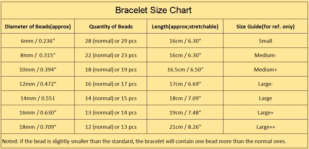 MOROW Fashion Handmade Cool Natural White Tridacna Round Beads Stone Bracelets Beaded Elastic Rope Bracelet Women Men Jewelry (1)