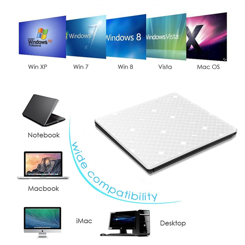YaHey внешний DVD/CD привод горелки CD/DVD rom пларайер рекордер оптический USB 3,0 DVD привод для ноутбука Настольный с Windows 7 8 10