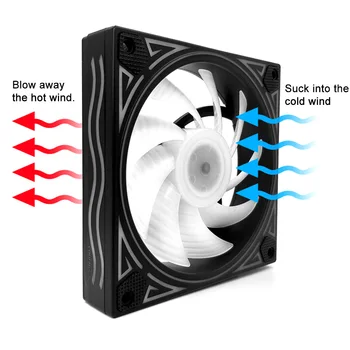 

12cm Fast Control Box Gaming Desktop Computer Heatsink 12V 6Pin Color Changing Silent PC Case RGB Cooling Fan Hydraulic Bearing