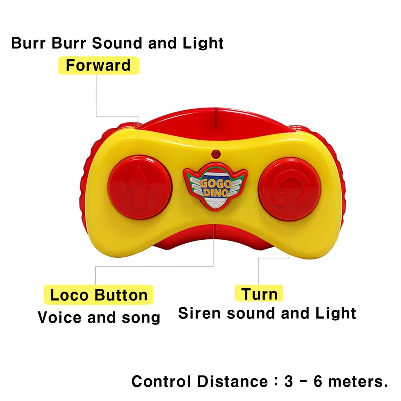 Большой Рекс ГОГО динозавр Дистанционное управление автомобиль со звуком подвижные модельные фигурки динозавр игрушки для детей подарок