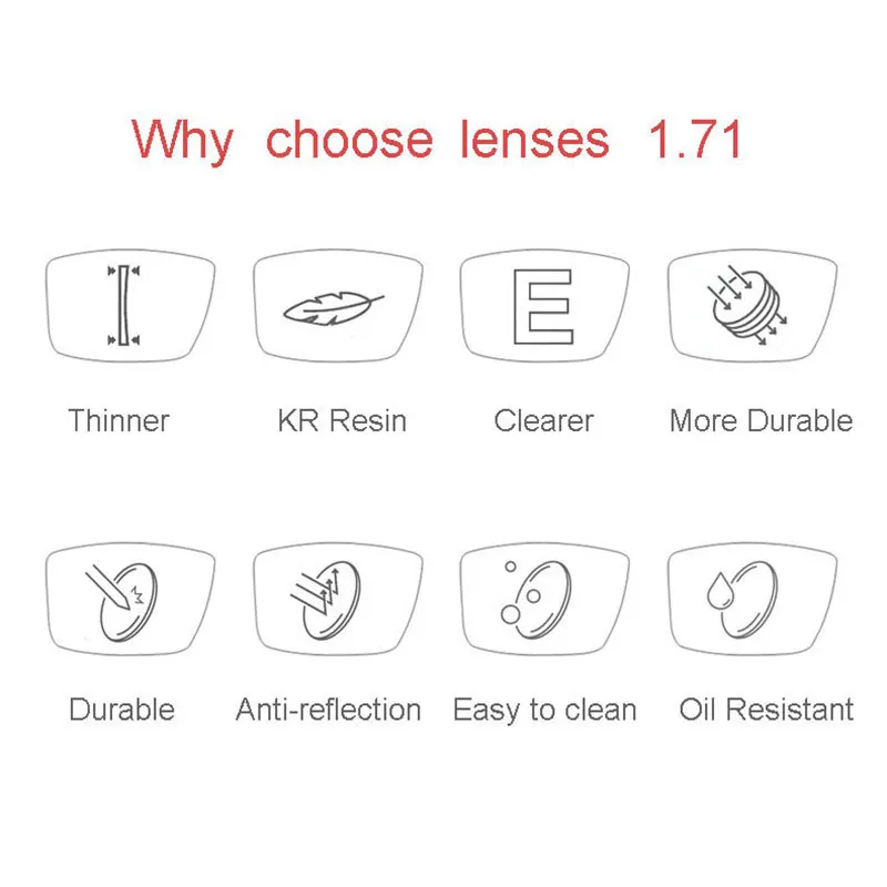 

High Abbe Number Aspheric Optical Eyeglasses Lenses Anti-Scratch AND Radiation 1.71 Refractive Index