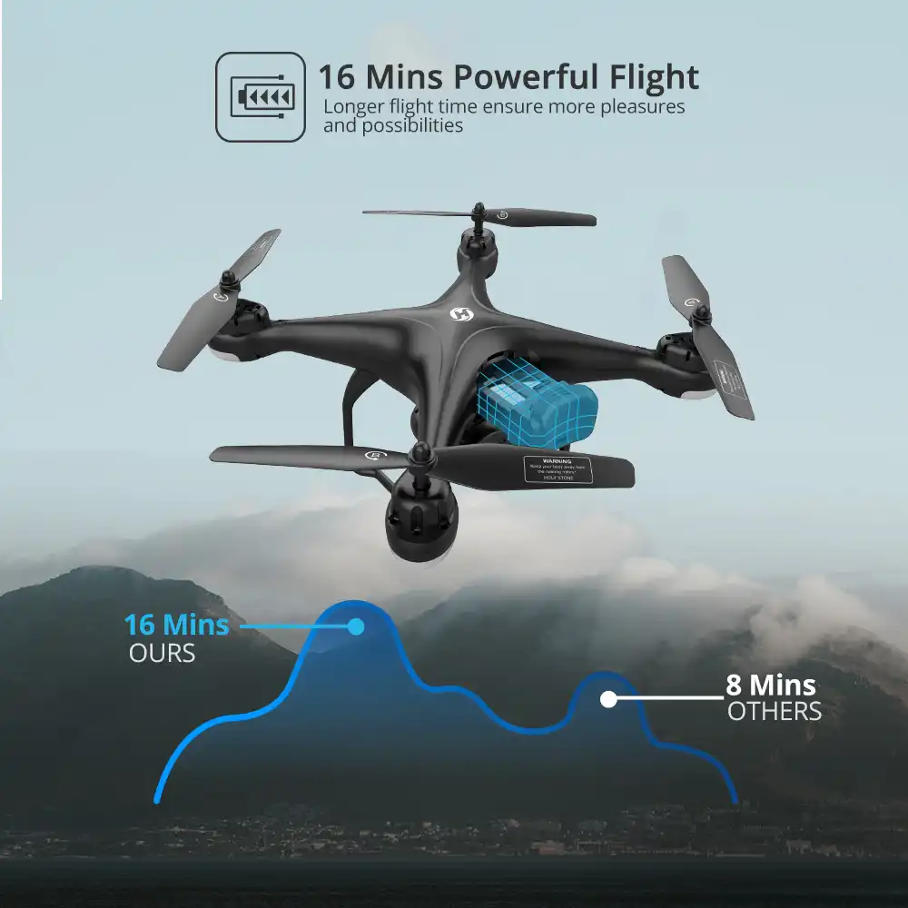 holy stone drone hs120d