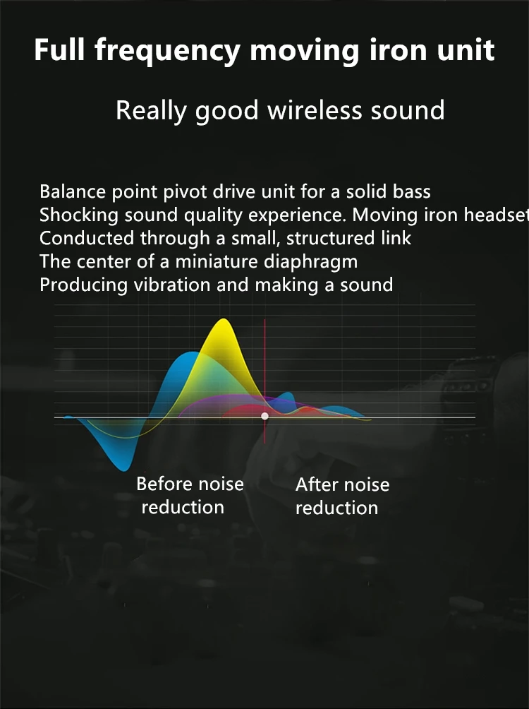 S7 TWS, Bluetooth 5,0, наушники, беспроводные наушники, Biaural, Hi-Fi, стерео гарнитура с микрофоном, зарядная коробка для телефона