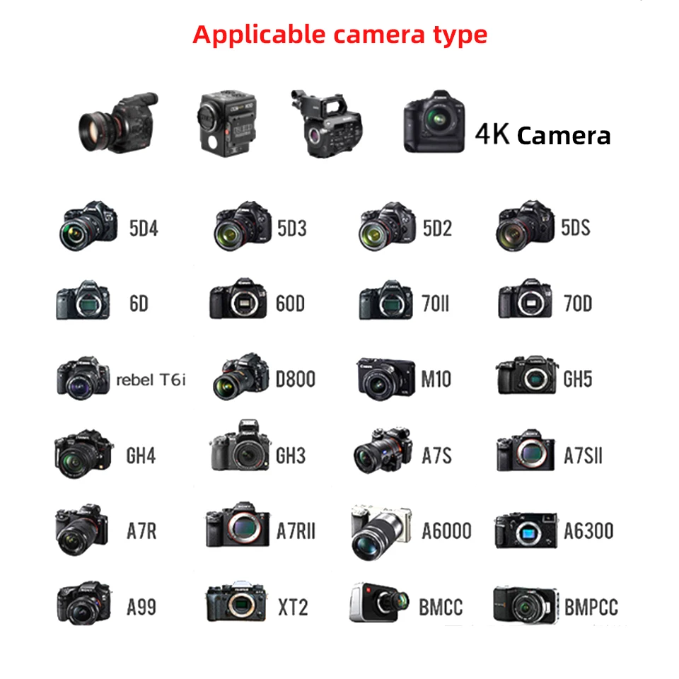 Nikon Dslr Lineup