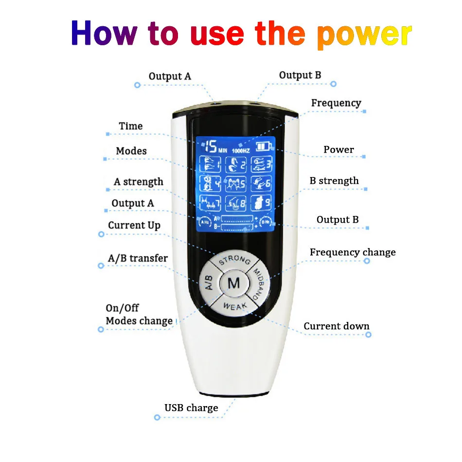 Medical Electro Shock USB charging Two Output Electric Shock High Performace Host Power Therapy Box Machine Adult Sex Toys electro sex toys,electric sex toys
