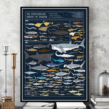 

Canvas Printed Home Decoration Painting SHARKS Animal Chart Wall Art Modular Modern Nordic Style Poster Pictures For Living Room