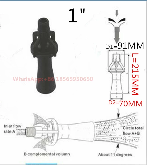1 inch