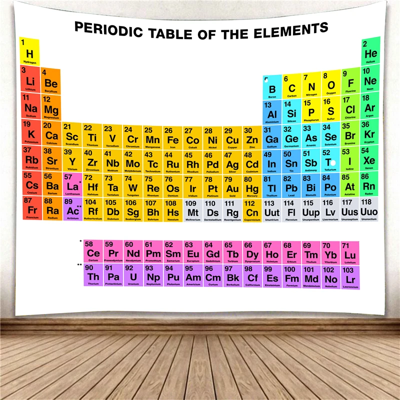 Высокое качество, химия, таблица, настенная занавеска, настенное одеяло, одеяло, s и Things, бохо, домашний декор, гобелен