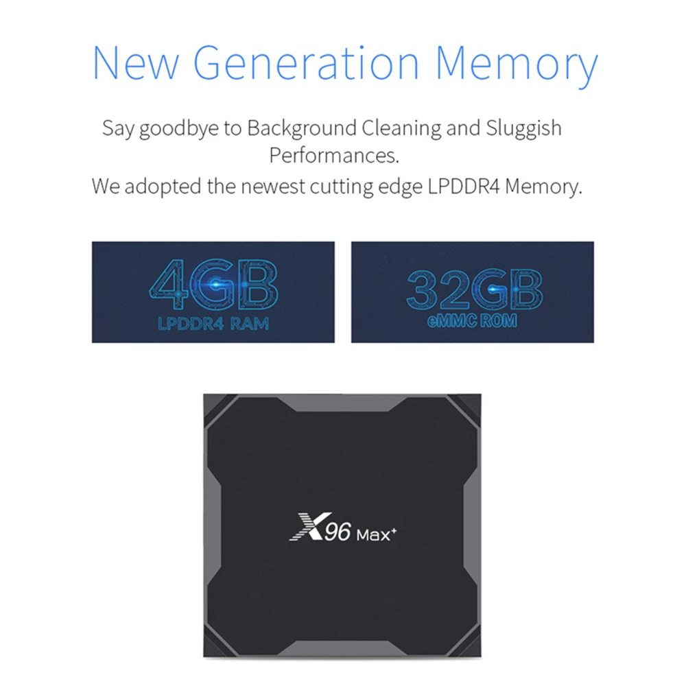 X96 Max Plus Amlogic S905X3 4 Гб 64 Гб Смарт ТВ коробка Четырехъядерный H.265 8K 5G Wifi USB3.0 телеприставка Android 9,0 медиаплеер X96MAX