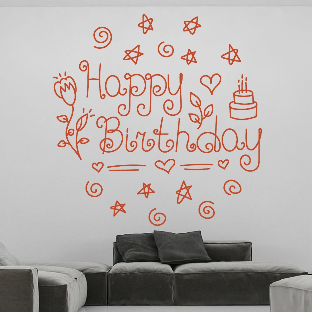 Descobrir 85+ imagem happy birthday mural br.thptnganamst.edu.vn