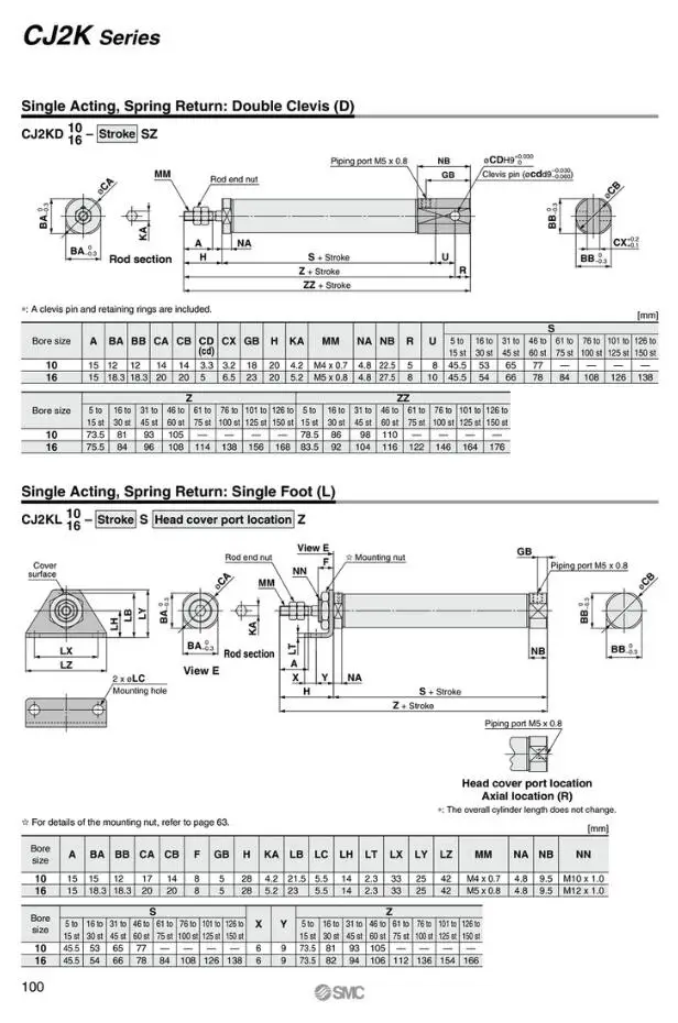 CDJ2KL10-75Z-B-XC51H4 CDJ2KL10-30Z-B-XC51H4 воздушный цилиндр SMC не вращающийся стержень тип двойного действия один стержень серии CDJ2KL