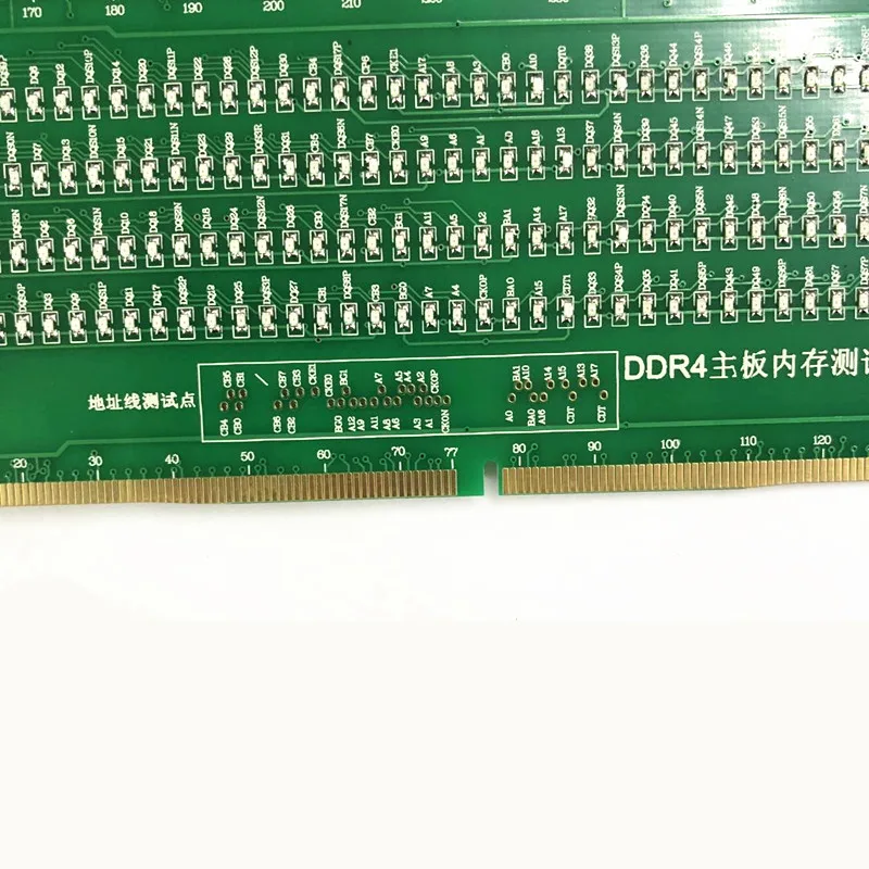 Тест памяти ddr4