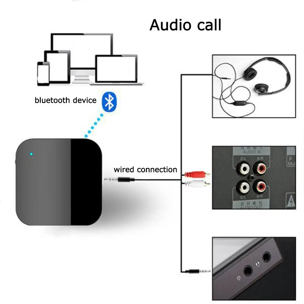 Bluetooth Earphone Pro Wireless Sport Headset Auriculares Cordless Headphone Casque Music for bluetooth 4 1 car adapter