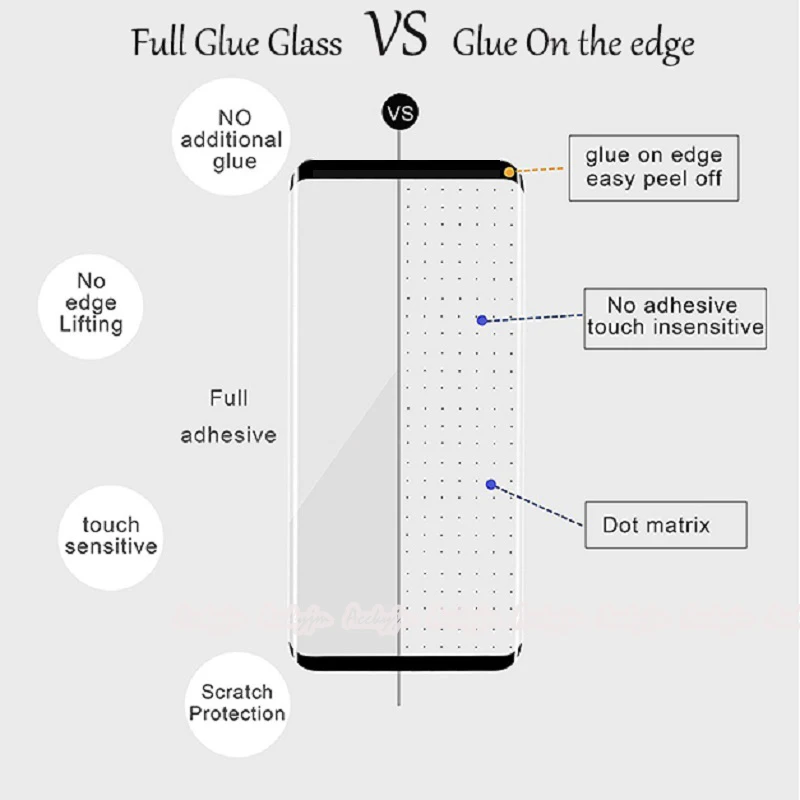 Cho iPhone 11 Pro Max 3D Full Cover Keo UV Liquid Kính Cường Lực Bảo Vệ Màn Hình Cho iPhone 6 6S 7 8 Plus X XS Max XR SE 2020 mobile screen protector