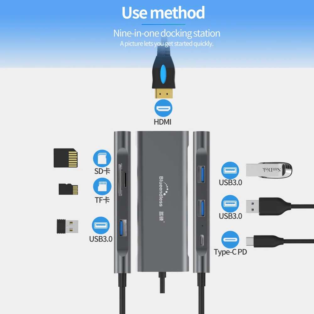USB 3,0 type-C концентратор Nine-in-one док-станция премиум-usb адаптер Многофункциональный HDMI usb type-C PD порт быстрой зарядки
