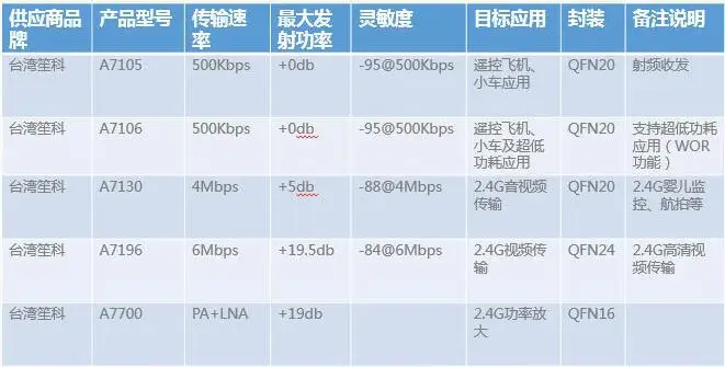 QQ截图20160823120258