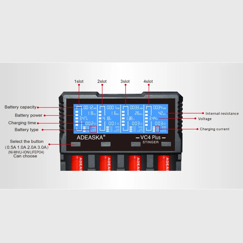  ADEASKA VC4 PLUS LCD Display 18650 cargador Li-Ion Ni-MH Ni-CD AA AAA AAAA 26650 10440 16340 18350 