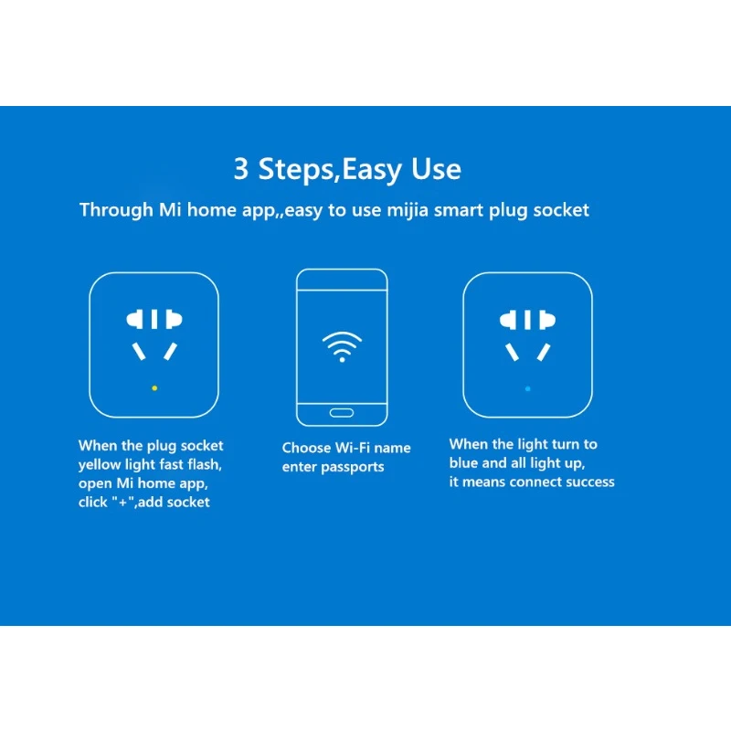 Xiao mi mi jia Смарт Wi-Fi розетка ZigBee пульт дистанционного управления розетка USB беспроводной mi Home приложение питание вкл. Выкл. С телефоном