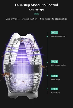 

Low-voltage Ultraviolet Light USB Electric Fly Bug Zapper Mosquito Insect Killer UV Light Trap Lamp Catcher