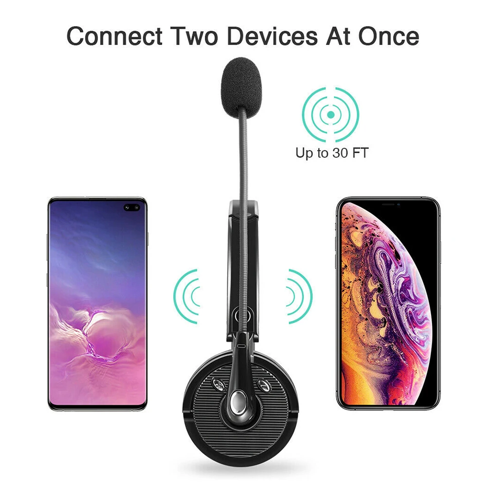 Wireless Bluetooth Headset Single Earpiece Headphone No Noise Over The Head Boom Mic Earphone For Drivers