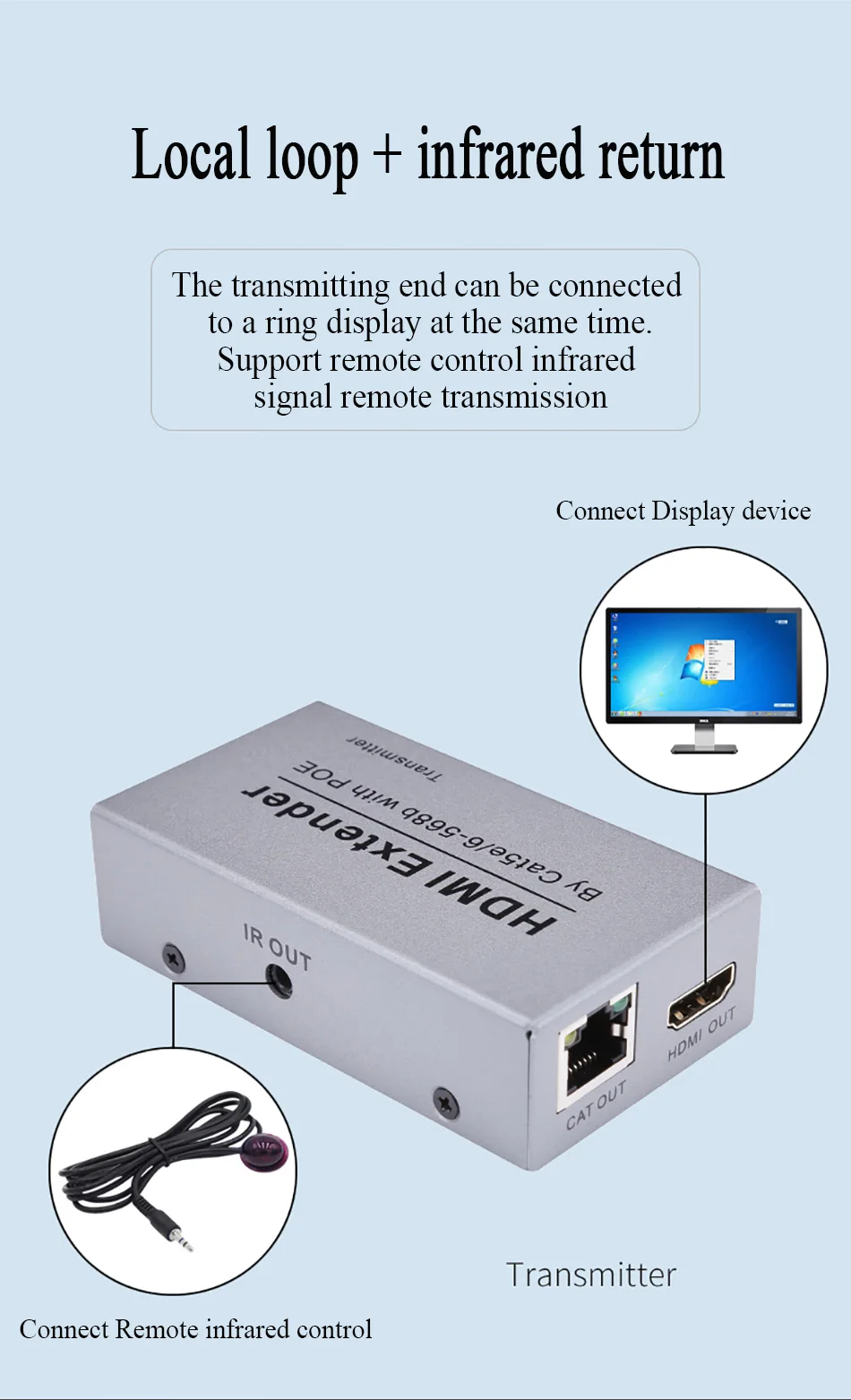 60 м HDMI удлинитель 1080p 3D без сжатия приемник передатчика HDMI по Cat 5e/6 RJ45 Ethernet конвертер Максим POE мощность