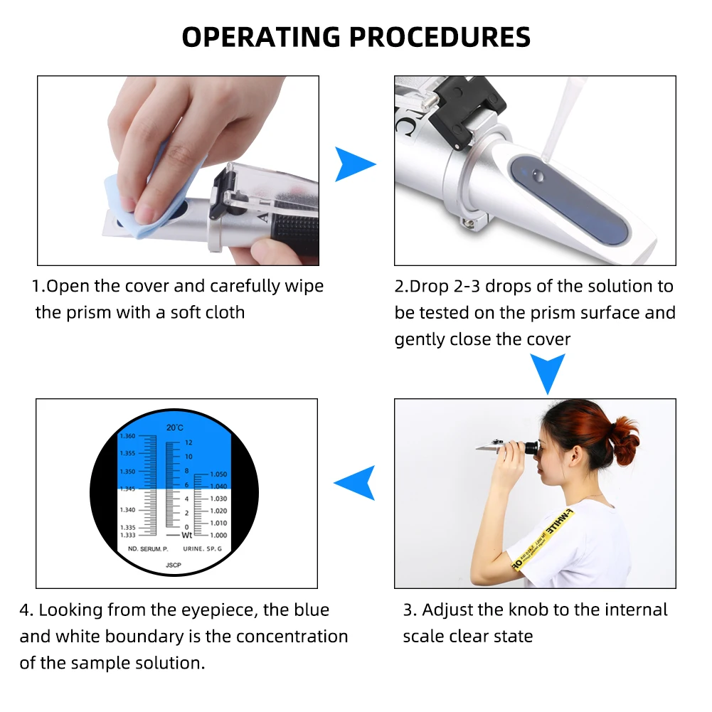  Clinical Refractometer with ATC, Tri Scale Serum Protein/Urine  Specific Gravity/Refractive Index : Pet Supplies