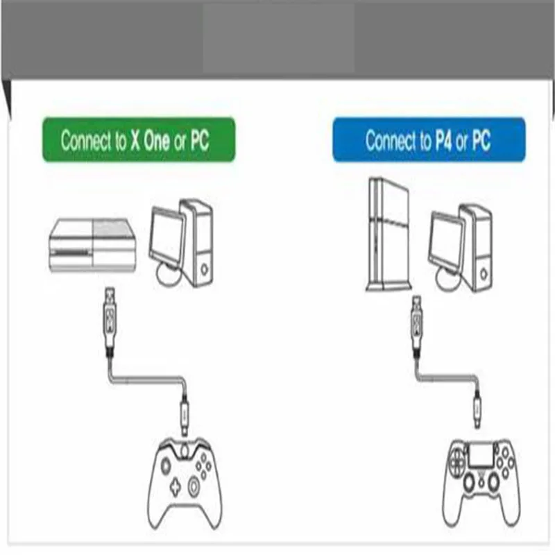 Умный светодиодный кабель-дисплей для XboxOne Game Host Rocker Game Handle