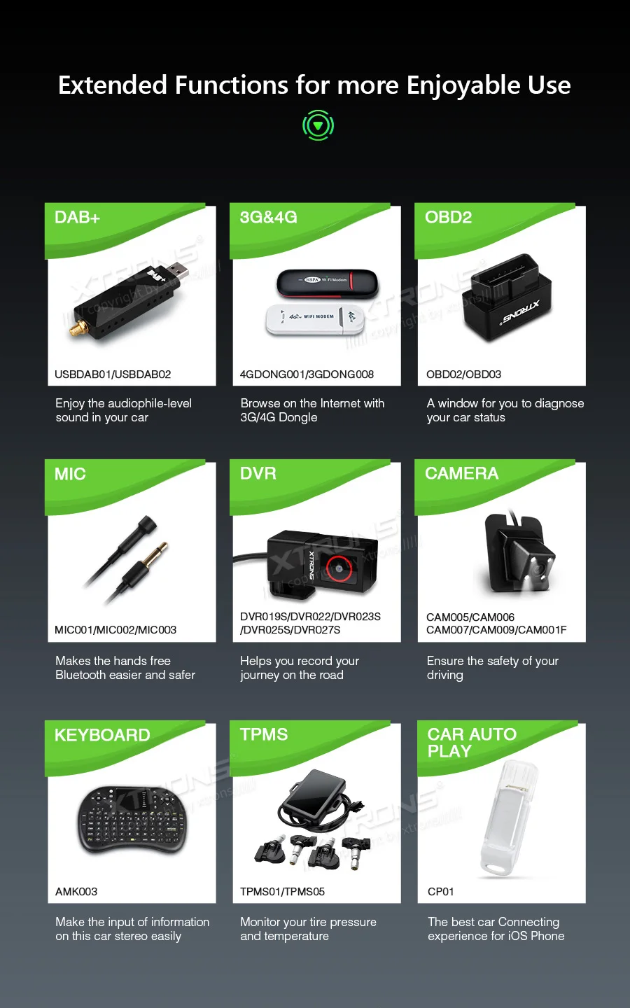 Sale XTRONS Android 9.0 PX5 Octa Core Car Radio DVD Player GPS Navigation for BMW 7 Series E38 1994-2001 E39 1995-2003 M5 1999-2003 24