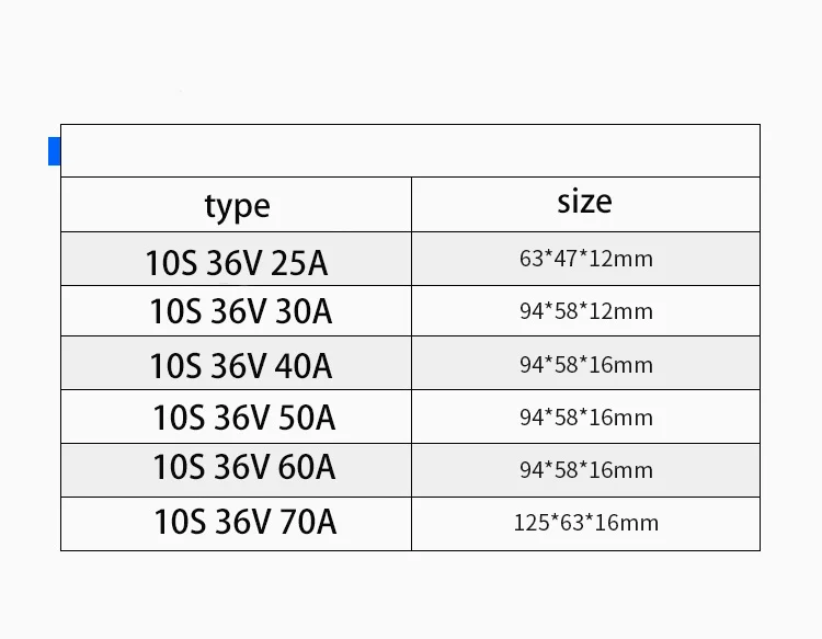 10S 36V BMS 18650 литий-ионная батарея Защитная плата Balanece водонепроницаемый контроль темпа DIY гаджет сотовый балансир аксессуары