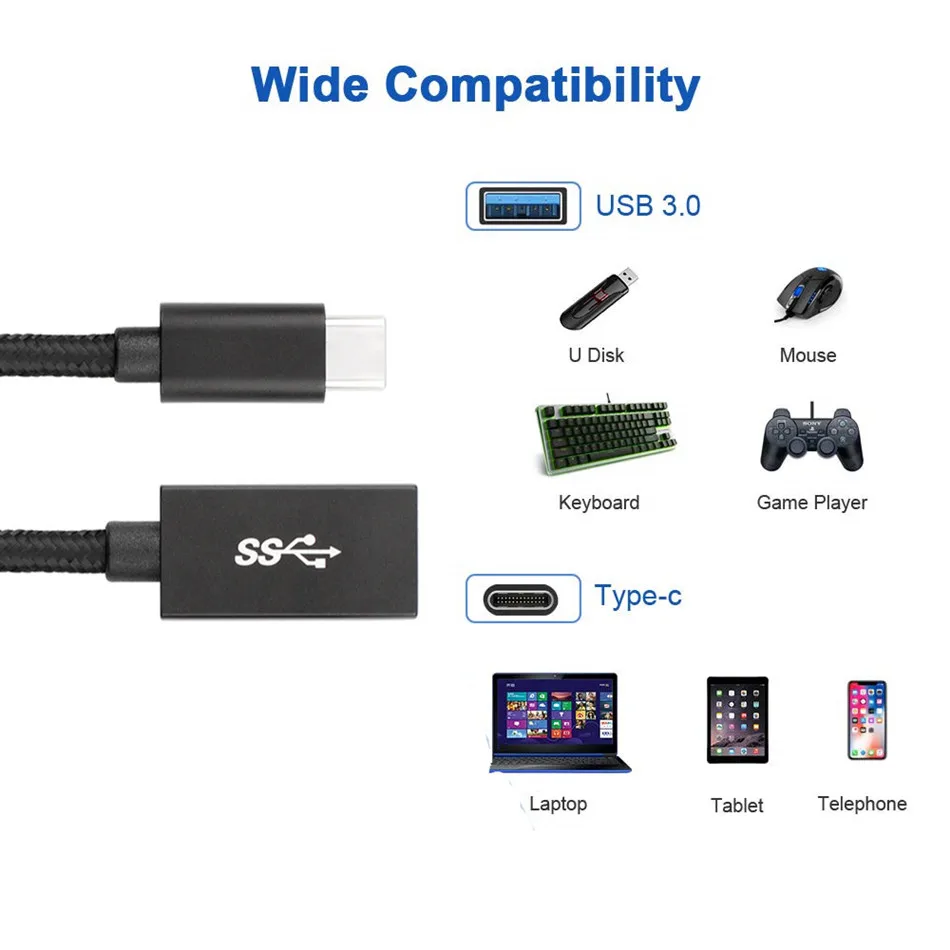 USB-C OTG USB кабель 3,0 A мама к USB-C 3,1 type C папа OTG передача данных/Зарядка синхронизация USB-C Кабель-адаптер 0,2 м