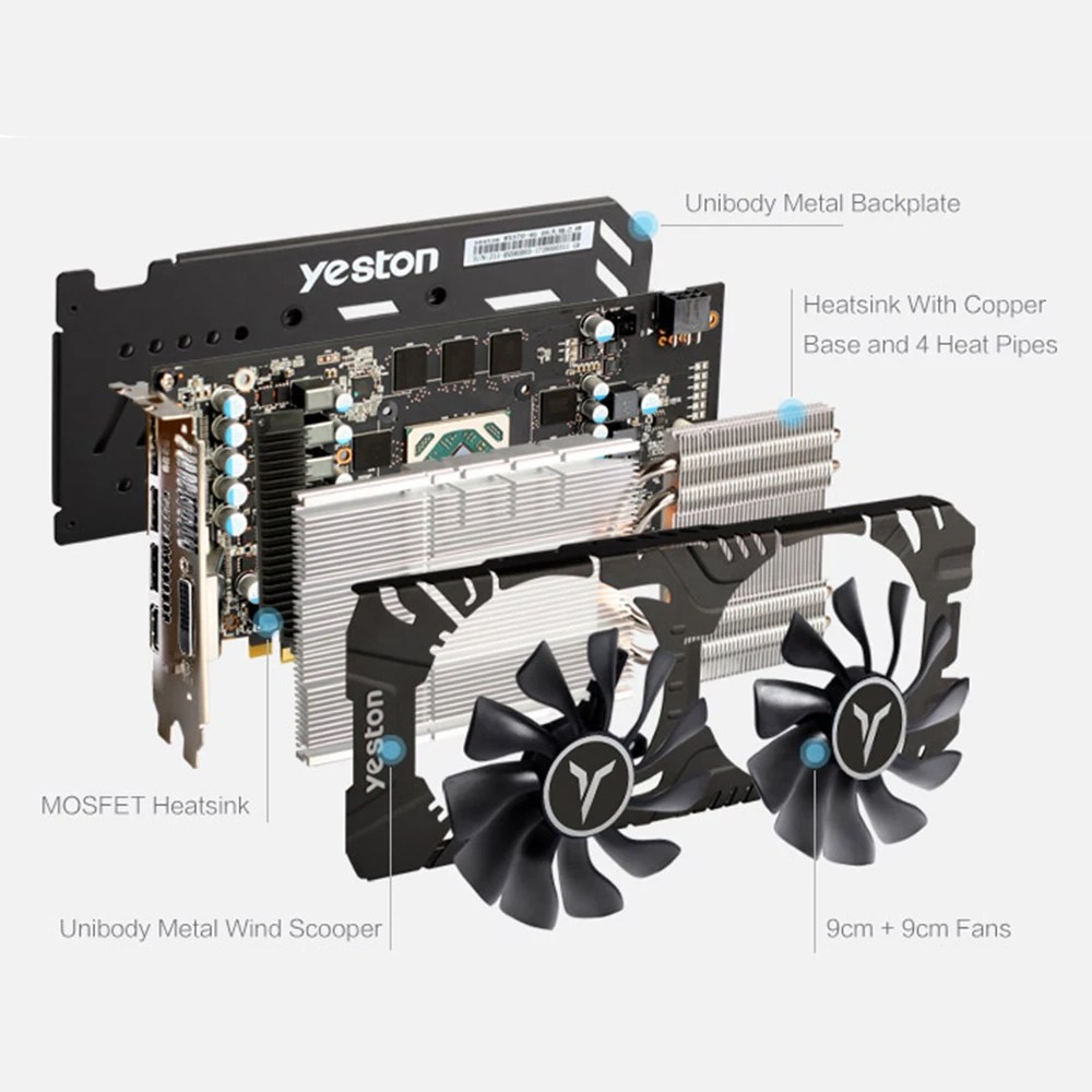 Видеокарта Yeston Radeon RX 580 GPU 4 ГБ GDDR5 256 бит для игрового компьютера ПК видеокарты с