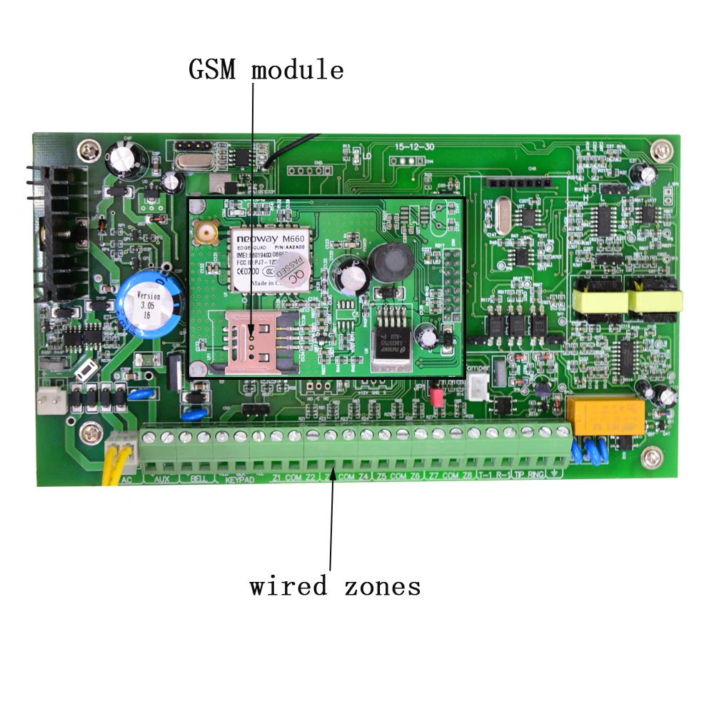 1 комплект) железная коробка промышленность GSM PSTN сигнализация Беспроводная 433 МГц пульт дистанционного управления светодиодный Клавиатура 16 беспроводных и 16 проводных зон
