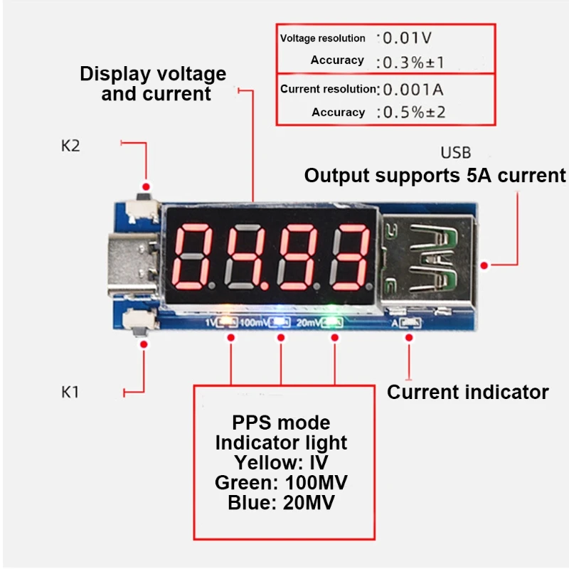 

Quick Charger Type-C USB Voltage and Current Tester Detector Trigger Digital