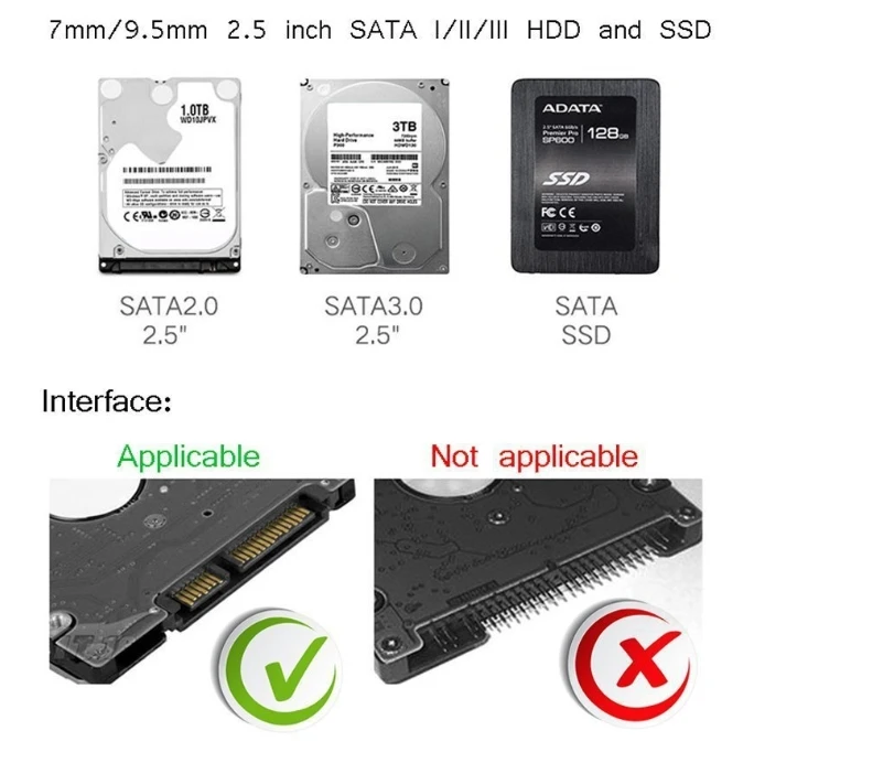 2,5 ''Прозрачный чехол для жесткого диска SATA 3,0-USB 3,0 внешний жесткий диск SSD корпус Поддержка 3 ТБ UASP протокол