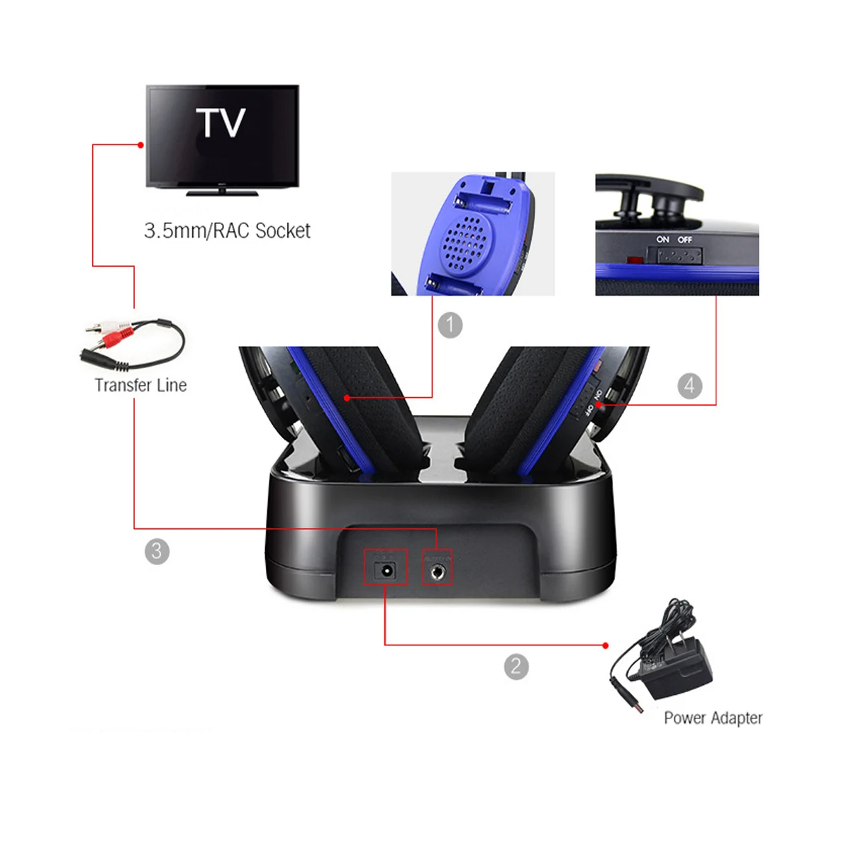 Artiste D2 2.4GHz HiFi bluetooth Headphone Deep Bass Wireless TV Headphone with Transmitter Dock For Mobile Phone Music