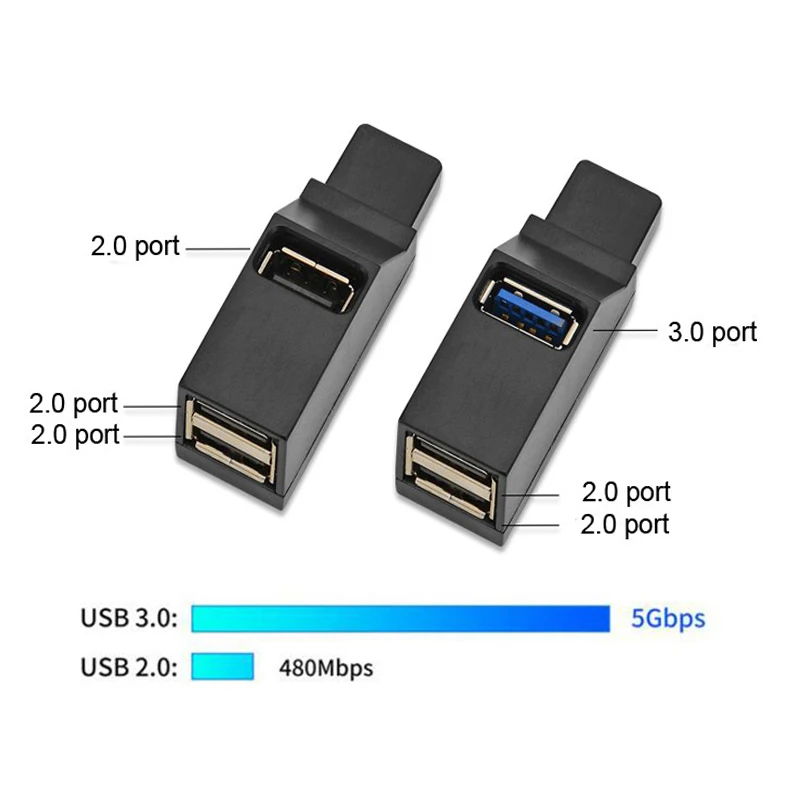 Универсальный мини 3 порта usb-хаб 2,0+ 3,0 usb-хаб высокоскоростной разветвитель передачи данных адаптер для ПК ноутбука MacBook Pro usb-хаб